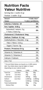 Broghies Nutritional Statement